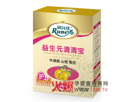 ������(y��u)����Ԫ���匚 �����ղ��ϻ�