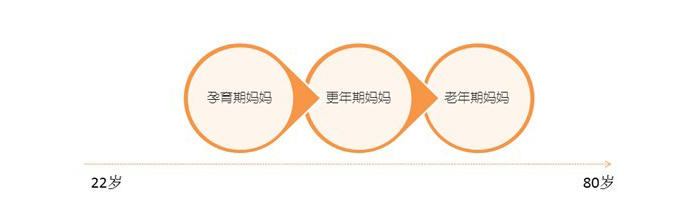 ����ُ���M��Ⱥ