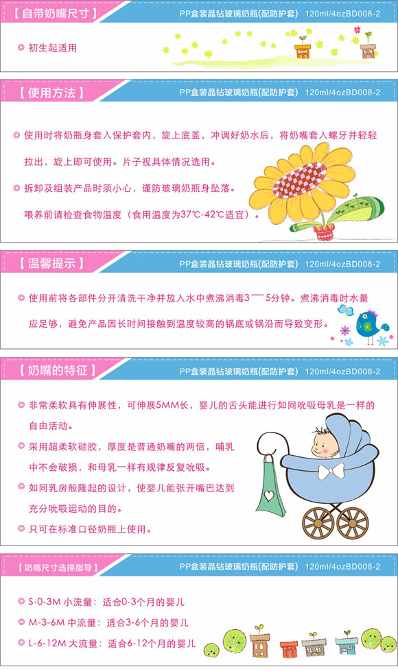 ���¾��@������ƿ120ml�{