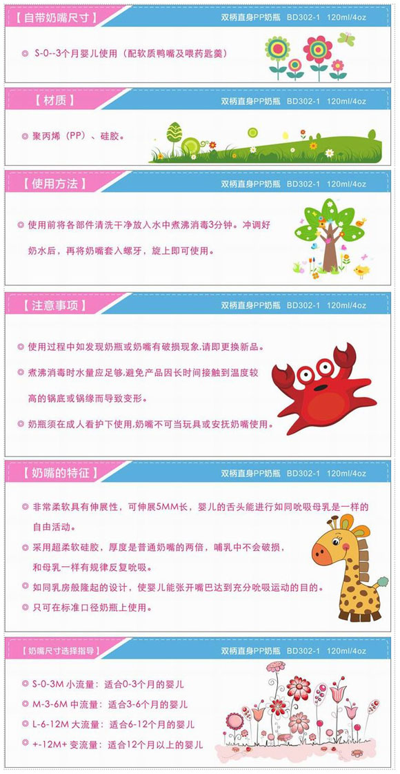 �����p��ֱ��PP��ƿ120ml�{