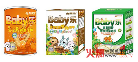 �Ϻ��VԴ����Ƽ����޹�˾�\������