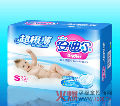 ���Ϡ�����ϵ�м���Ƭ�ͺ�͸������m��Ȼ