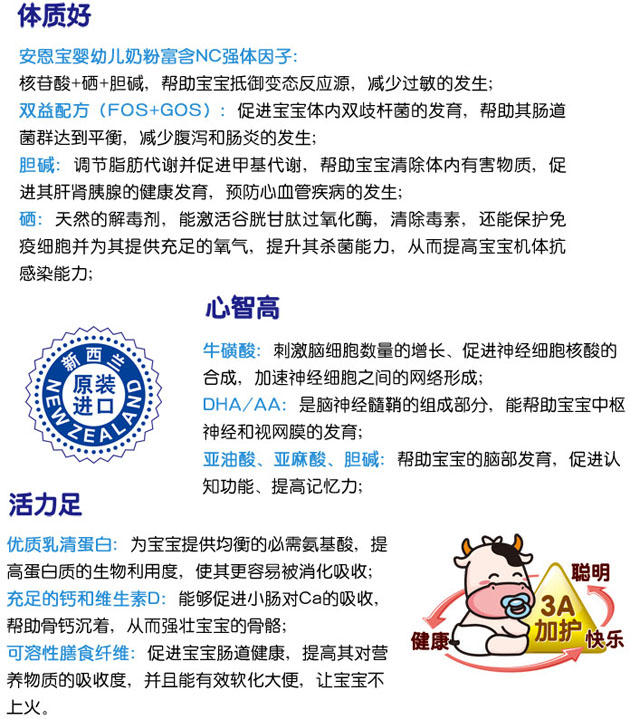 ���������b�׃��䷽�̷�3��