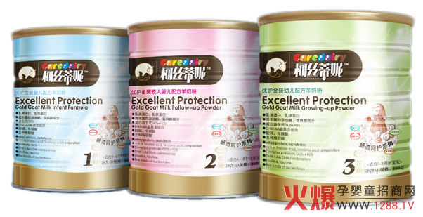 ���ݿ½z����ʳƷ���޹�˾�\�����̷۽�(j��ng)�N��