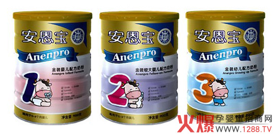 ���������׃��䷽�̷�ȫ��(gu��)����