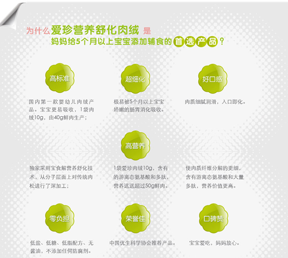 ��(��i)����qϵ��