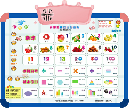 ؐؐ�~�๦���׽̌W(xu��)��(x��)��(sh��)�W(xu��)֪�R(sh��)����