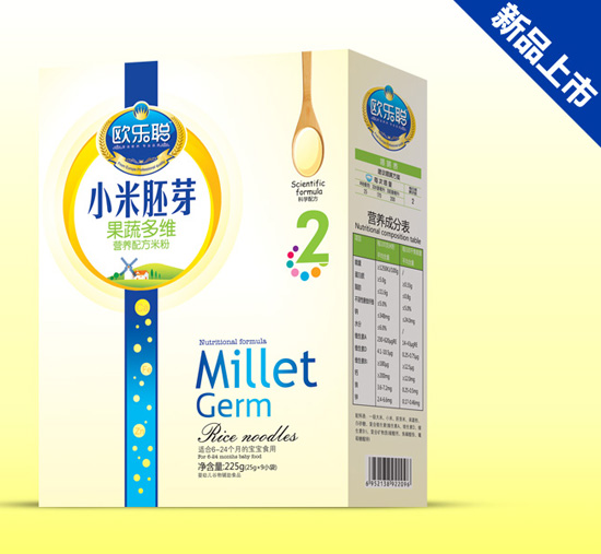 �W��(l��)���߶�SС����ѿ���b2��