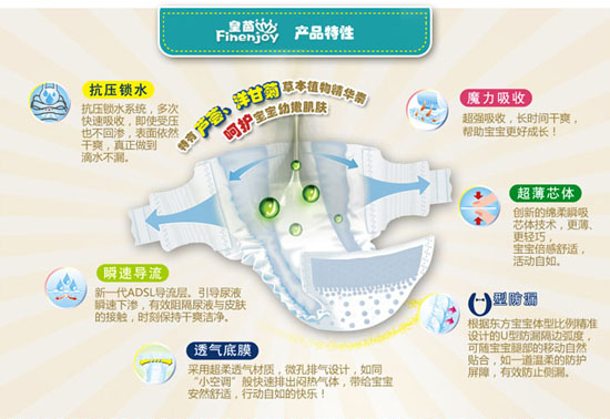 皇茵嬰兒紙尿褲XL碼20片