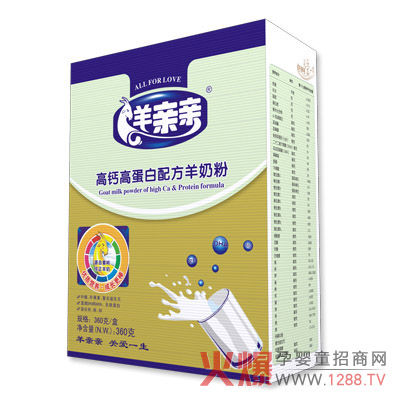 ���H�H�ߵ����䷽���̷� �ߠI(y��ng)�B(y��ng)������