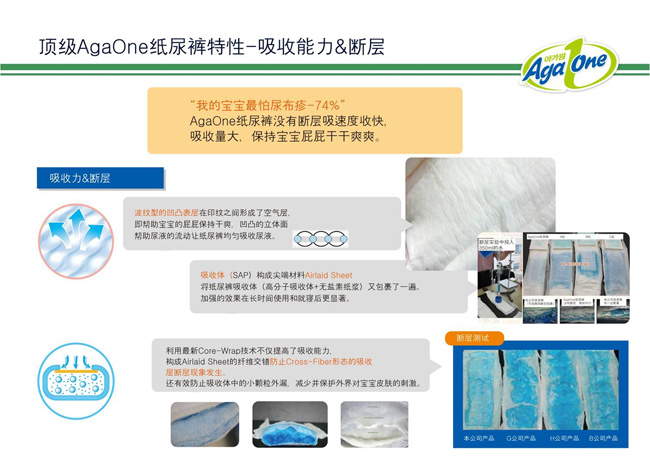 AgaOne���׃�����ѝ