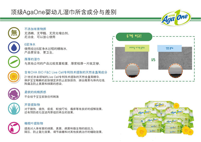 AgaOne���׃����