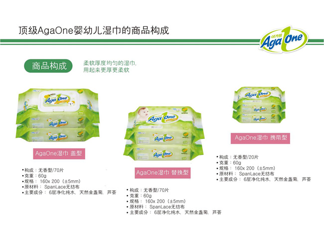 AgaOne���׃����