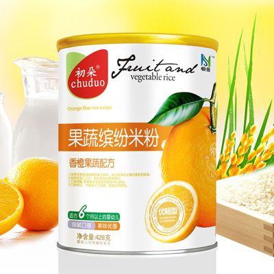 ������ȹ����䷽�׷�