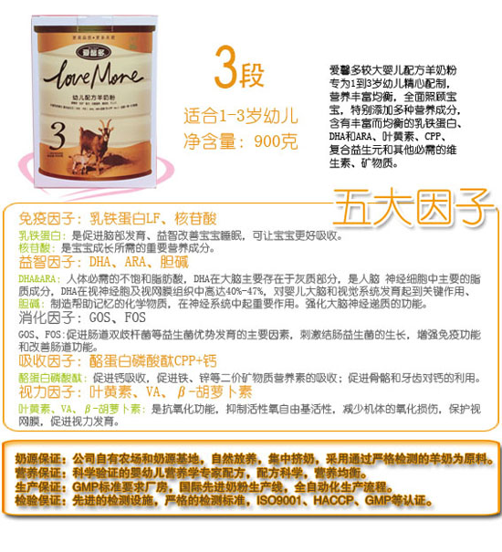 ��(��i)ܰ����(y��u)�o(h��)�׃��䷽���̷�3��900��