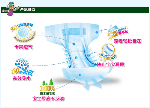 �����m3D�o�w�냺��ѝ