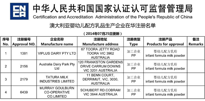 �Ĵ��������׃��䷽������a(ch��n)��I(y��)���Aע��(c��)����