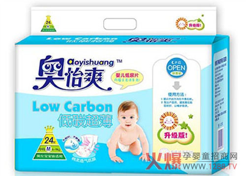 �W��ˬ�냺����ѝ ��̼������̼�