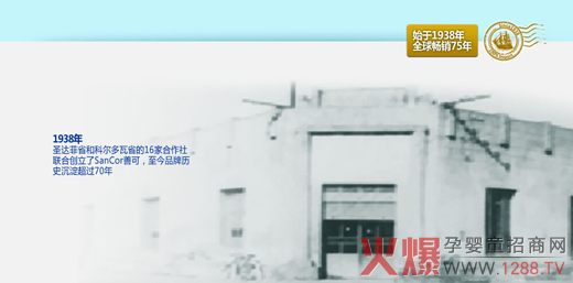 1938����ʥ�_(d��)��ʡ�ͿƠ�����ʡ��16�Һ�����(li��n)�τ�(chu��ng)����SanCor�ƿ�