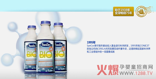 1995���CONICET�Ī����C(j��)��(g��u)CERELA��ͬ�l(f��)չ�p��U��ţ��