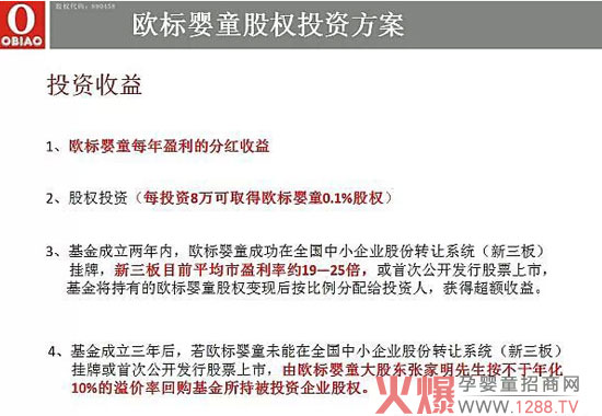 �W��(bi��o)ԭʼ�ɰl(f��)�� ȫ��(gu��)���������̡��йɻ��(d��ng)