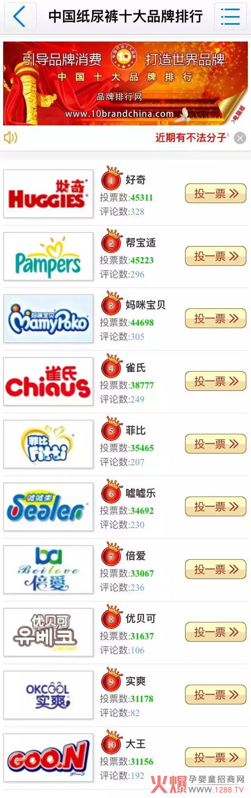 �����ۡ��ɹ��M���Ї�����ѝʮ��Ʒ�����е�����