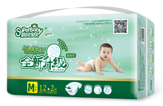 ������ؐ�ر�0.8MMȫ�������냺����ѝM12+2Ƭ