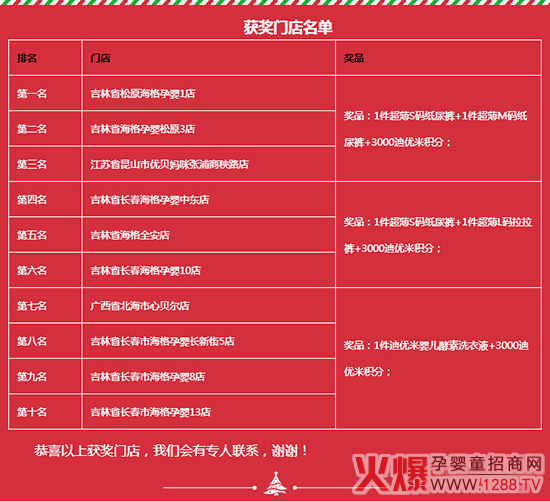 �σ�(y��u)��ȫ��΢��Сҕ�l���(d��ng)�u(p��ng)�x�Y(ji��)���ҕ�