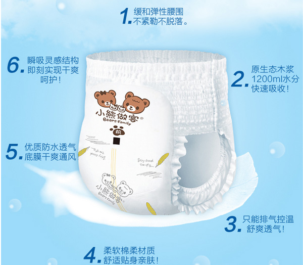 小熊做客樂動(dòng)薄學(xué)樂褲L28片