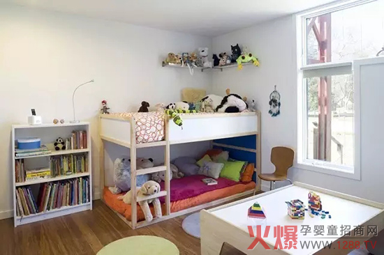 ͯ����ʽ��ô�x����Δ[�Ÿ��Є�(chu��ng)����