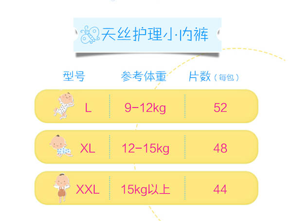 成長(zhǎng)傳奇天絲護(hù)理小內(nèi)褲規(guī)格