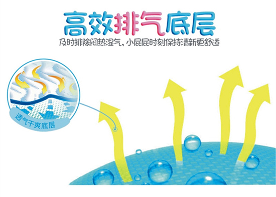 驕美爽紙尿褲底層