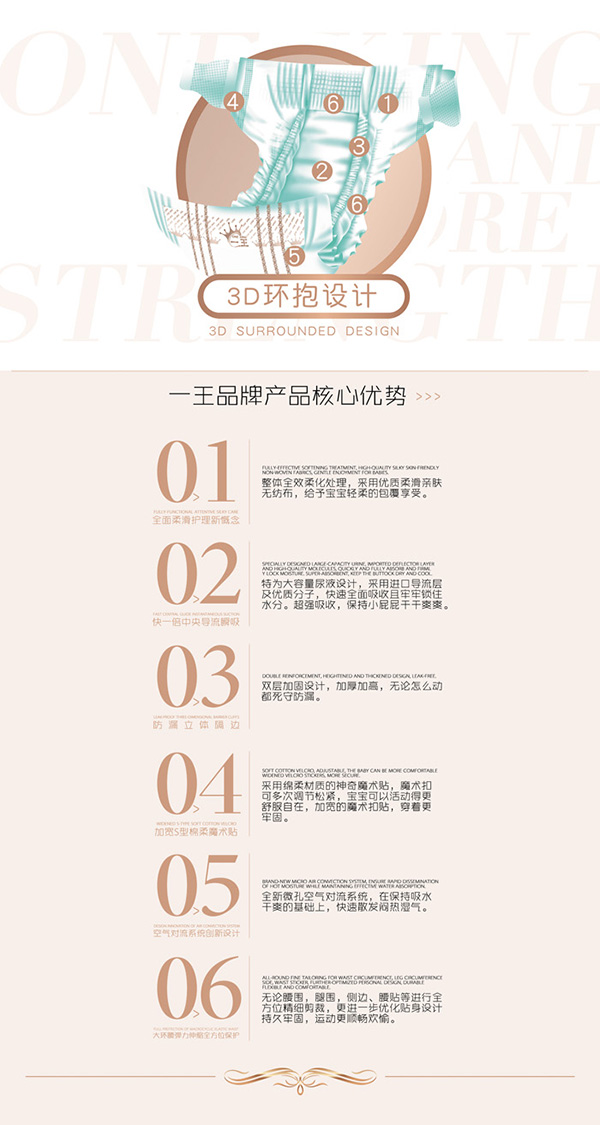 一王紙尿褲優(yōu)勢(shì).jpg 一王紙尿褲優(yōu)勢(shì).jpg