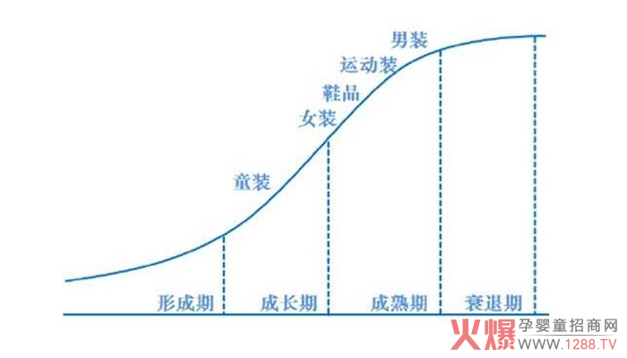 �Ї�ͯ�b�Ј��mȻ��� ����Ҫ���Կ���