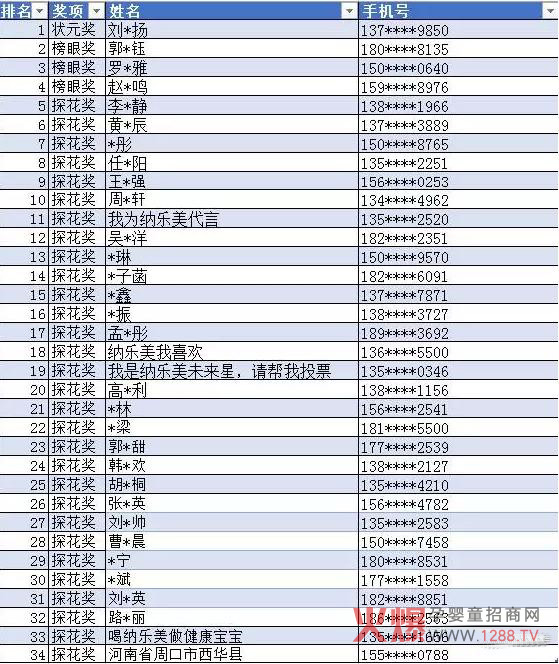 �{����������ļ����δ�����u�x��ӫ@�����ι���