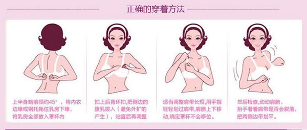 哇愛 純棉孕婦防下垂文胸穿著方法.jpg