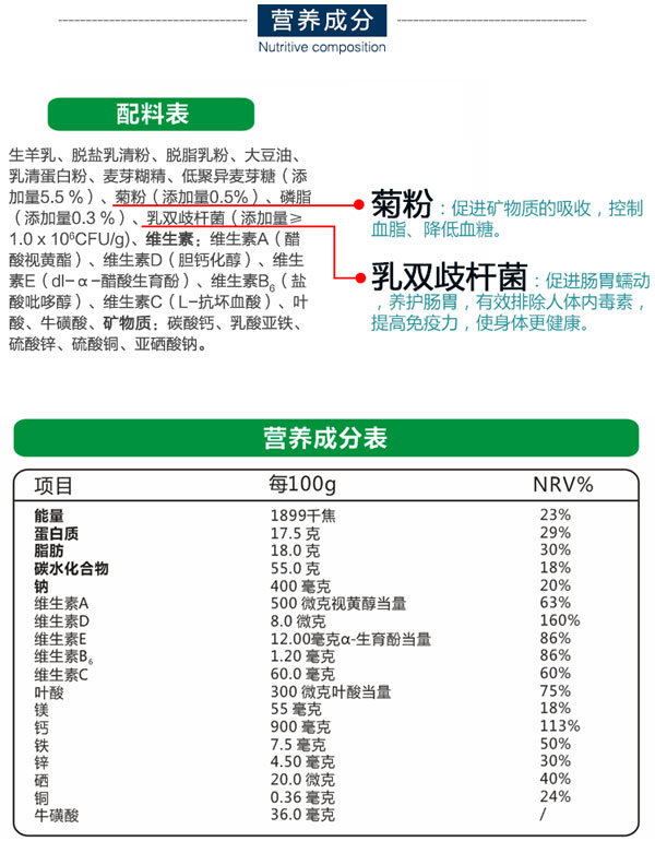 產(chǎn)品營(yíng)養(yǎng)成分.jpg