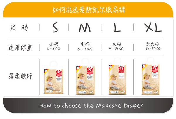 麥斯凱爾嬰兒紙尿褲S60特點(diǎn)13.jpg