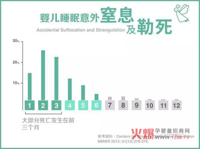 ��ؐ��������(hu��)������3D��ͯ��