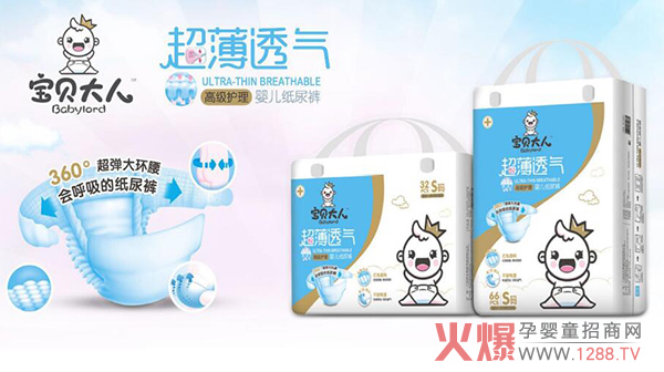 ���òź��u������ѝ�x��ؐ������׌����T��I(y��)��������