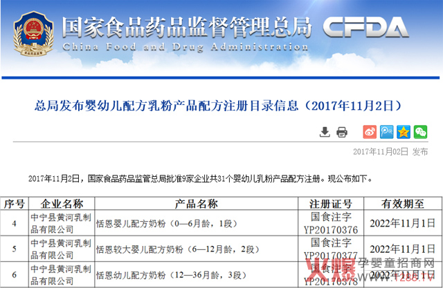 ����ף�R������I(y��)����̷����ͨ�^(gu��)���׃��̷��䷽ע��(c��)