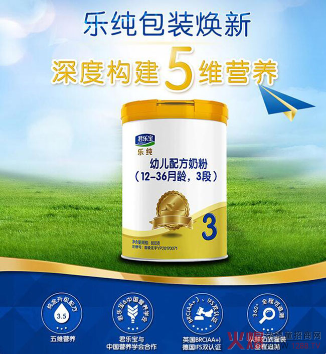 �������̷���Щϵ��ͨ�^���䷽ע����