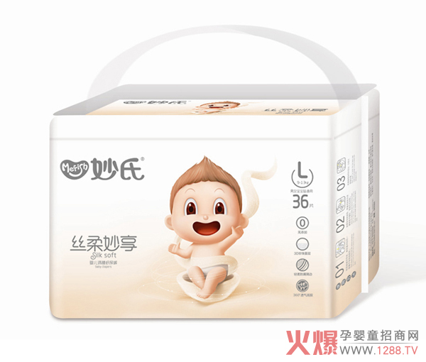 ���Ͻz����������ѝ����Щ�u�c(di��n)��