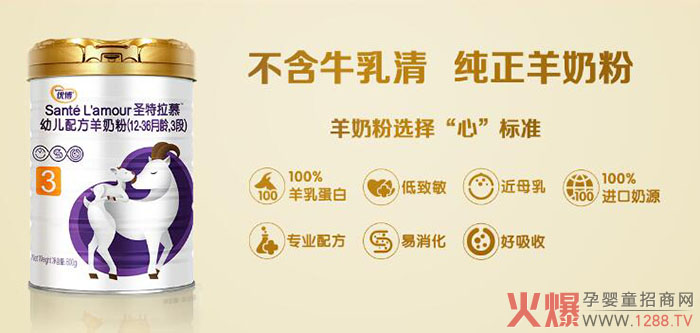 ʥԪ��(y��u)��ʥ����Ľ���̷ۺò�������ʲô���c(di��n)��