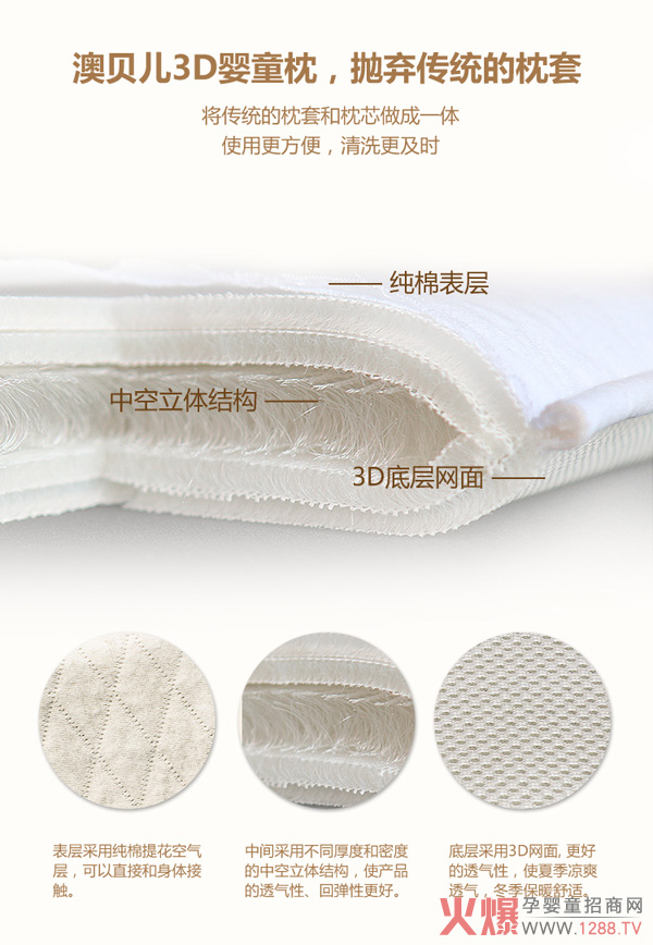 ��ؐ��3D��ͯ��ȫˮϴ��(hu��)���� �냺���^���x��