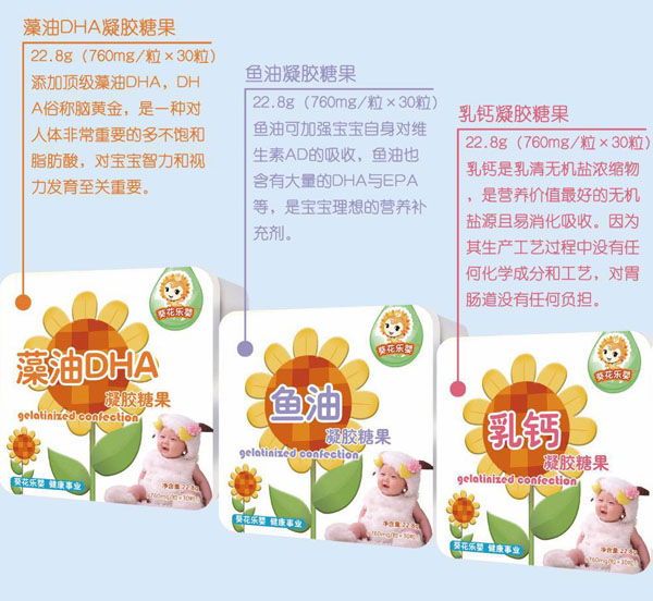 葵花樂(lè)嬰乳鈣凝膠糖果介紹.jpg 葵花樂(lè)嬰乳鈣凝膠糖果介紹.jpg