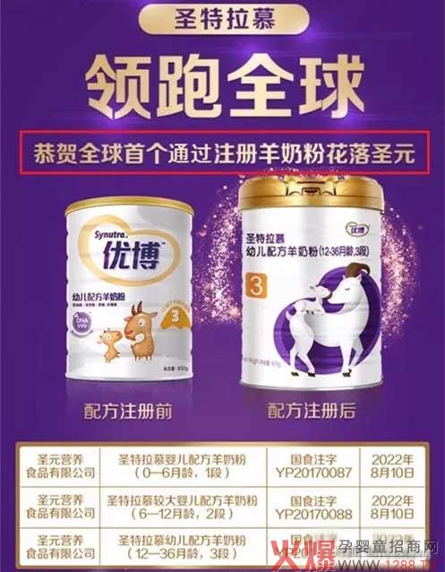 ʥ����Ľ�䷽���̷�ͨ�^ע��(c��) �I(y��ng)�B(y��ng)����������