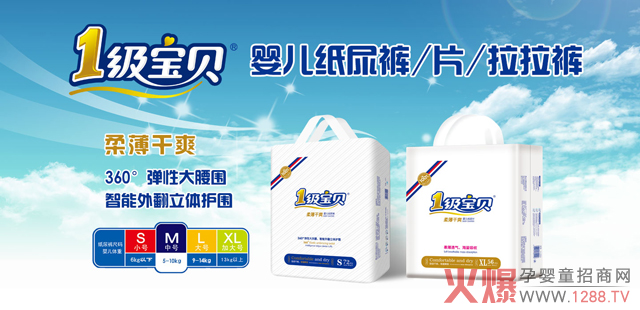 ĸ���������Ʒ���Ԯa(ch��n)���N��ë������Ʒ�|(zh��)������2018�x1����ؐ����ѝ׌��I(y��)��������