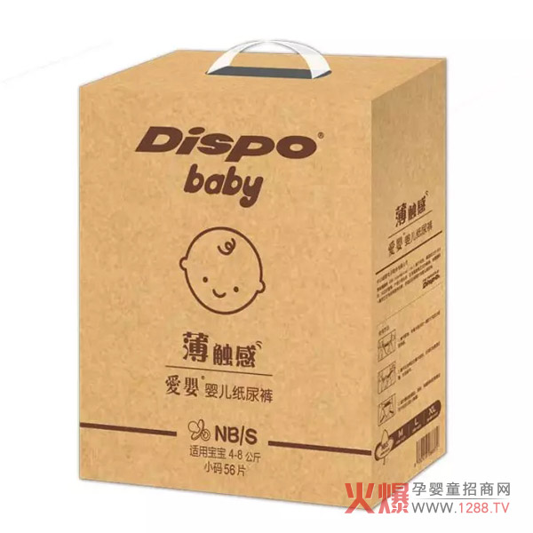 ����ѝ�F(xi��n)���y�u|������p�����ͽ��oDispo�ۋ뼈��ѝ