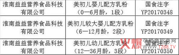 �L(f��ng)��60��һ�޺��̷����������䷽�̷��؛ȫ�����г��������»𱬟��N��2018�ӿ�Ʒ�ƽ��O(sh��)��